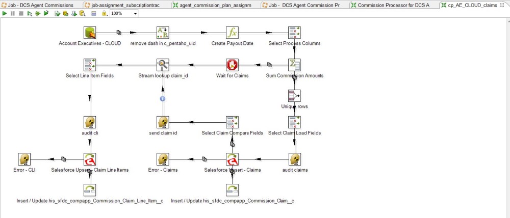 internalsales_ae_commission_processor
