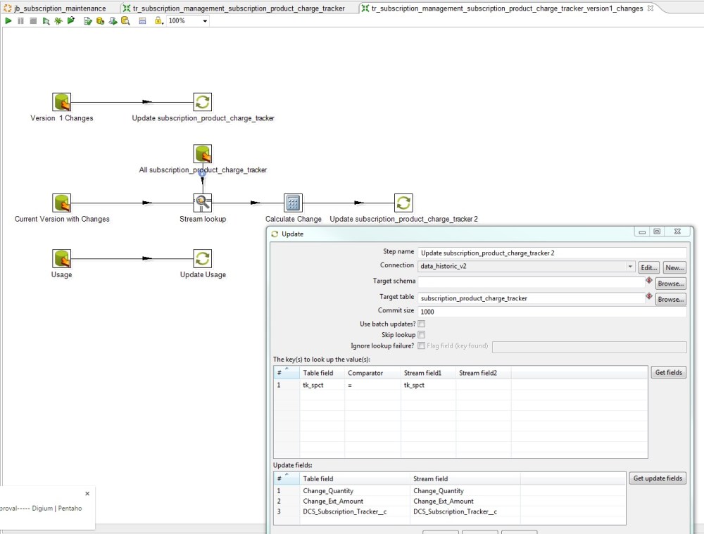 subscription_management_product_charges_delta_changes